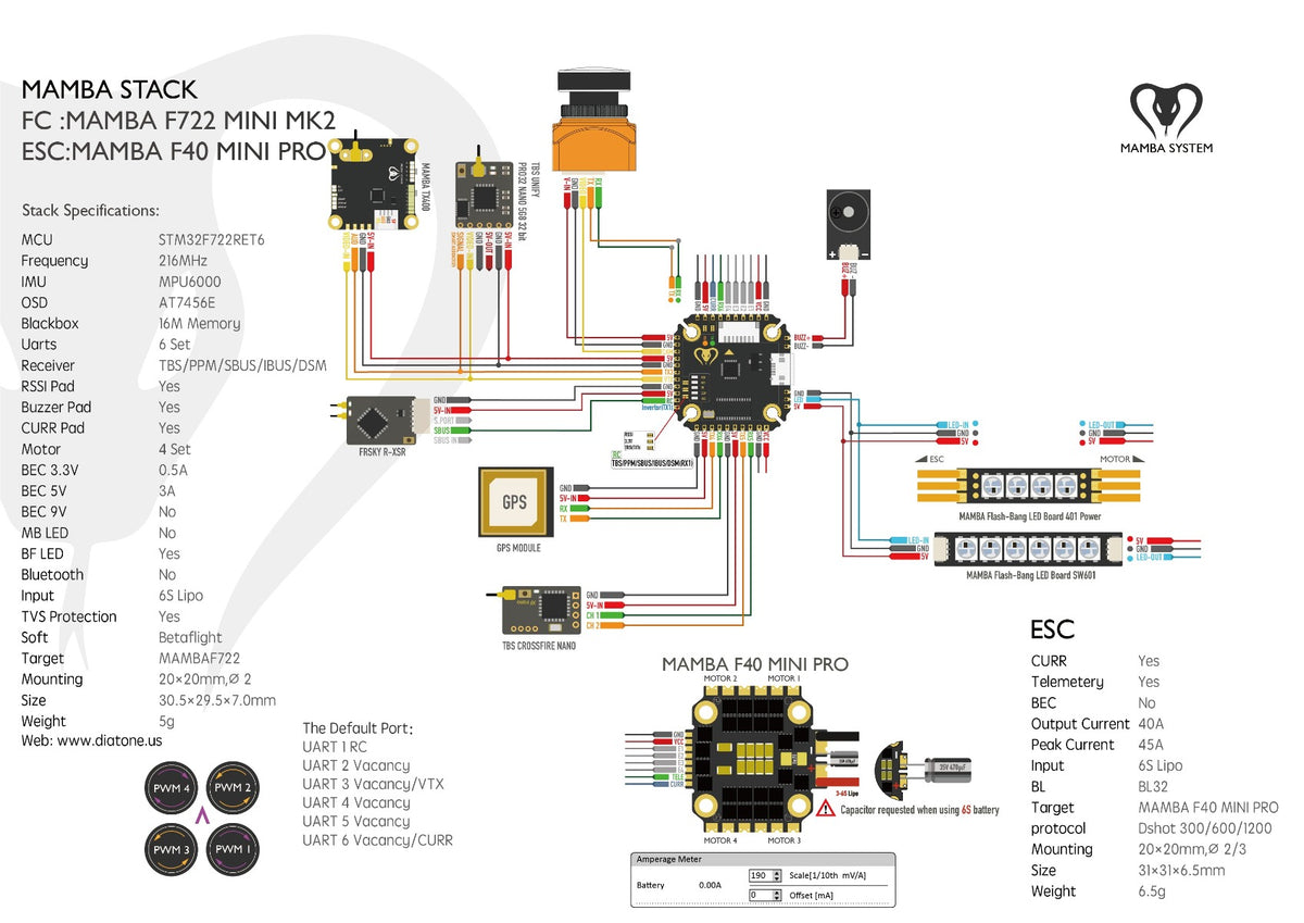 Mini Mamba Mamba F722 Mini MK2/F40 Mini Pro BLHeli-32 6S Flight Controller Stack ...