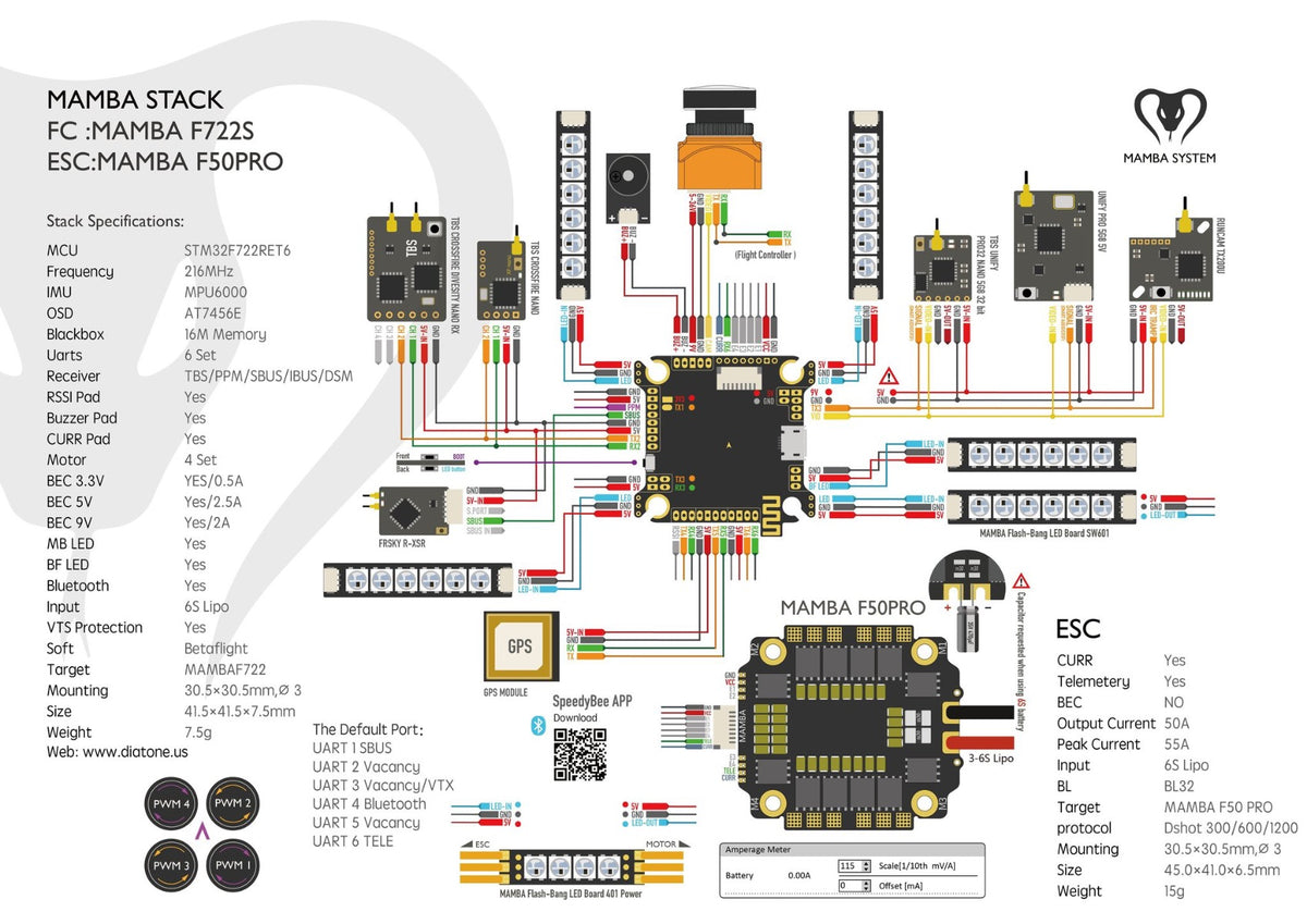 MAMBA F722S F50PRO 3-6S FLIGHT CONTROLLER STACK – RC Mumbai
