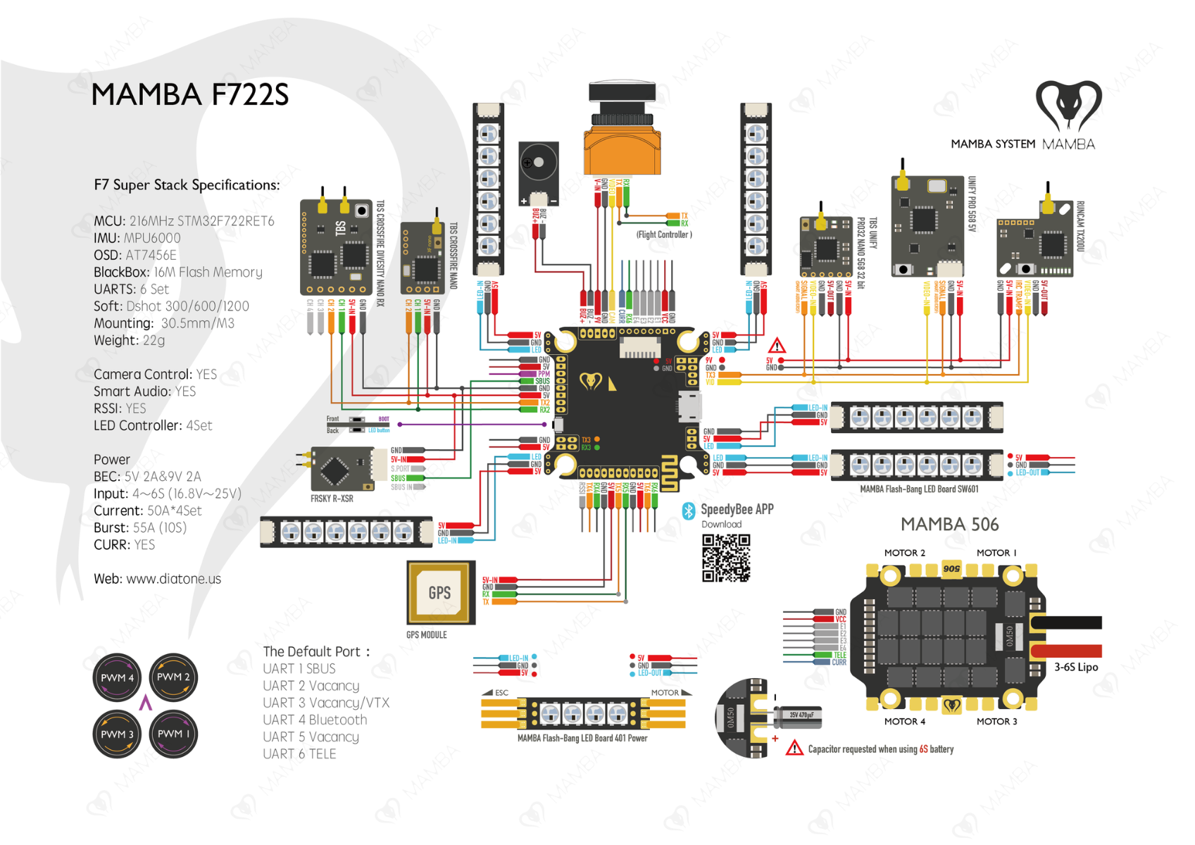 DIATONE MAMBA F722S FLIGHT CONTROLLER