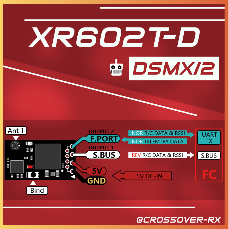 CROSSOVER RX XR602T-D(DSMX/2 SPEKTRUM) SBUS/FPORT/RSSI/Full-RFPower/TELEM/D-ANT MicroFPVRX