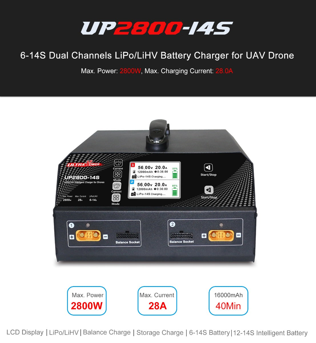 Ultra Power UP2800-14S 2X1400W 28A 6-14S LiPo/LiHV Battery UAV Drone Charger